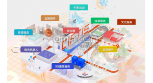 普尼文化用一組數(shù)字，帶你了解2020服貿(mào)會(huì)